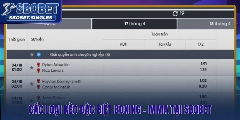 Thị trường Method of Victory và Total Rounds với tỷ lệ hấp dẫn