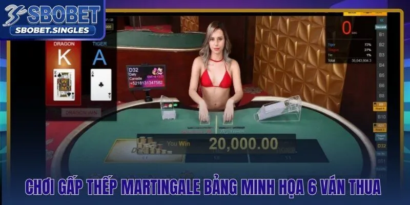 Martingale rồng hổ Sbobet trực tiếp và giới hạn gấp thếp an toàn