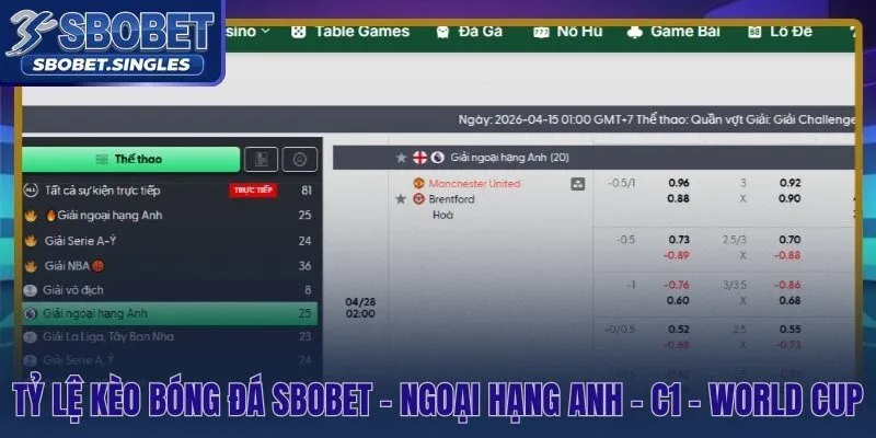 Tỷ lệ kèo cá cược bóng đá Sbobet trải dài Premier League, C1 và World Cup